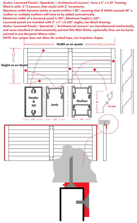 Louver Specifications